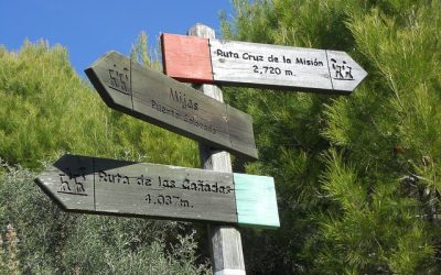 Inventario de todos los caminos rurales municipales del municipio de Mijas