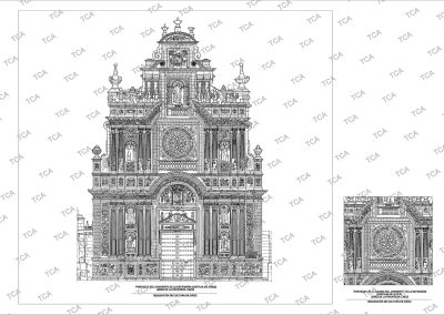Proyectos de Fotogrametría