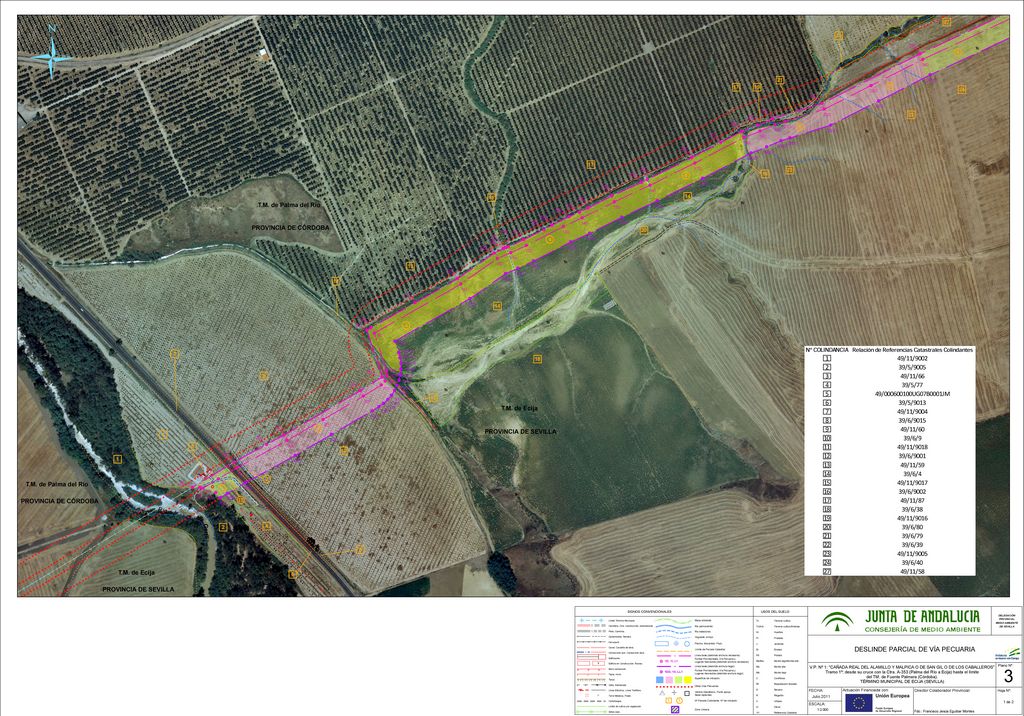 Vias Pecuarias Andalucía Vias Pecuarias Andalucía