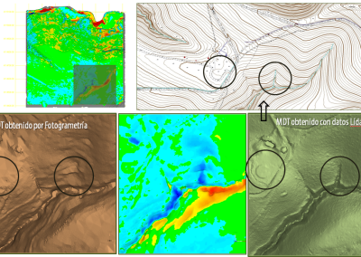 Altimetria con Lidar