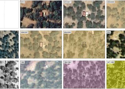 Procedimiento de Regularización Catastral