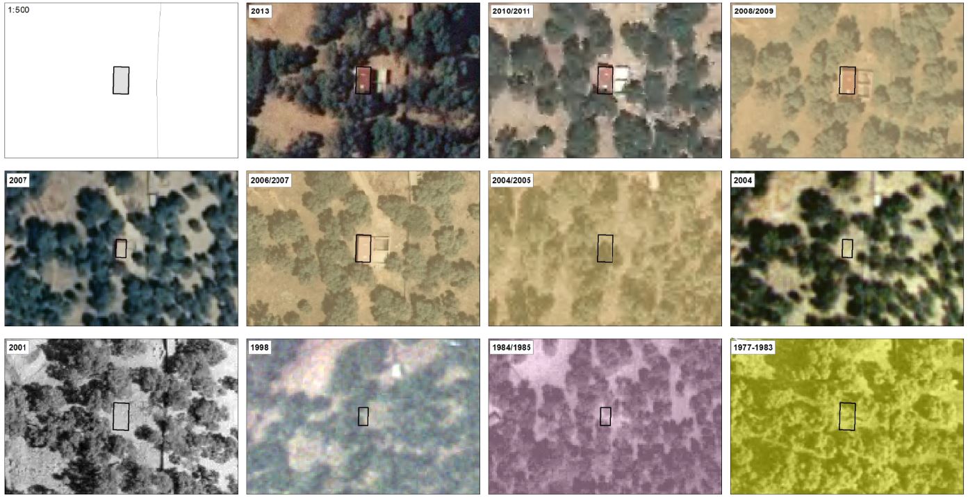 Procedimiento de Regularización Catastral